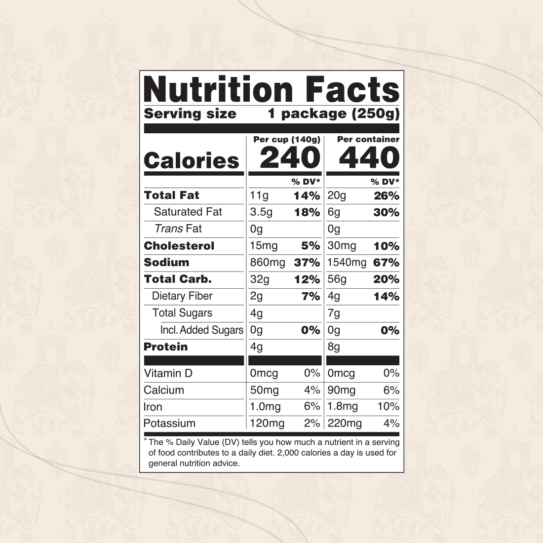 Kashmiri Vegetable Biryani