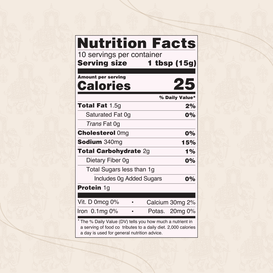 Marinade for Malai Tikka