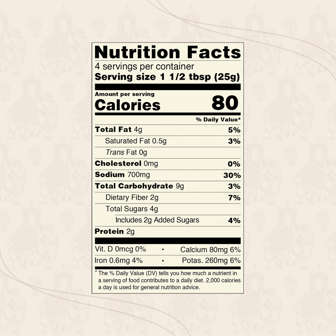 Paste for Butter Chicken Curry