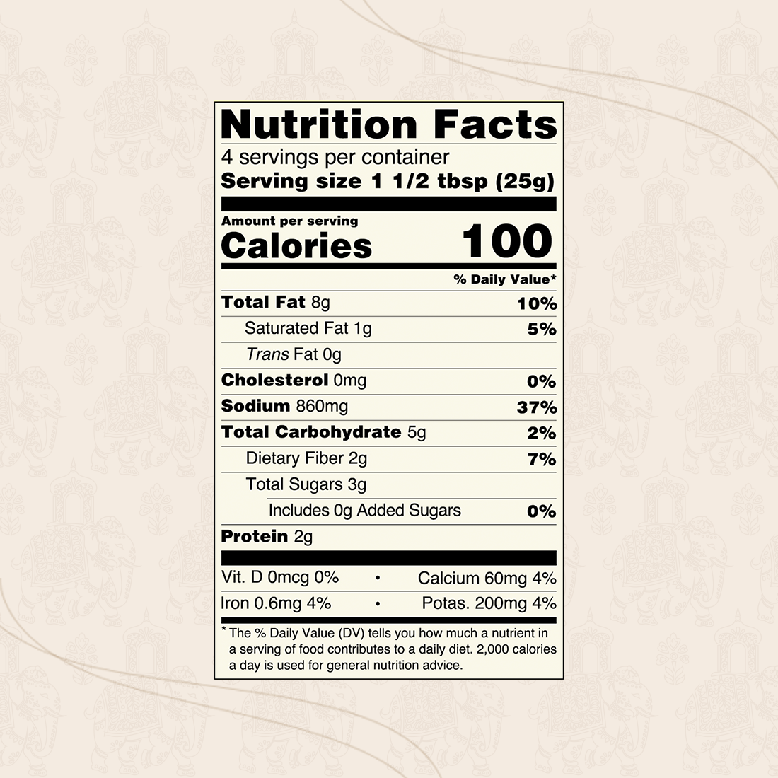 Paste for Chicken Curry